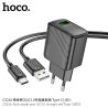 Hoco CS21A Cargador 18W QC3.0 (USB-M)