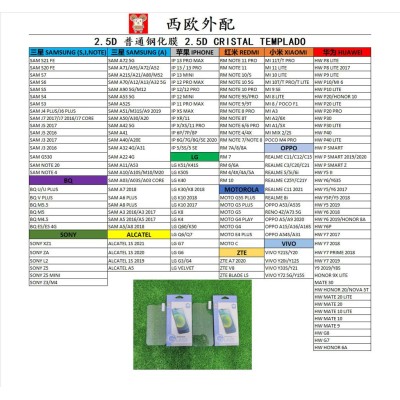 Cristal Templado Normal 2.5D Para Tcl